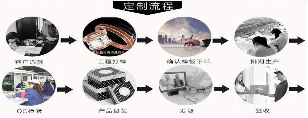 Gold-Plated Trendy Sexy Versatile Heart-Shaped Light Luxury Pendant Jewelry Vacuum Electroplated Heart Waist Chain